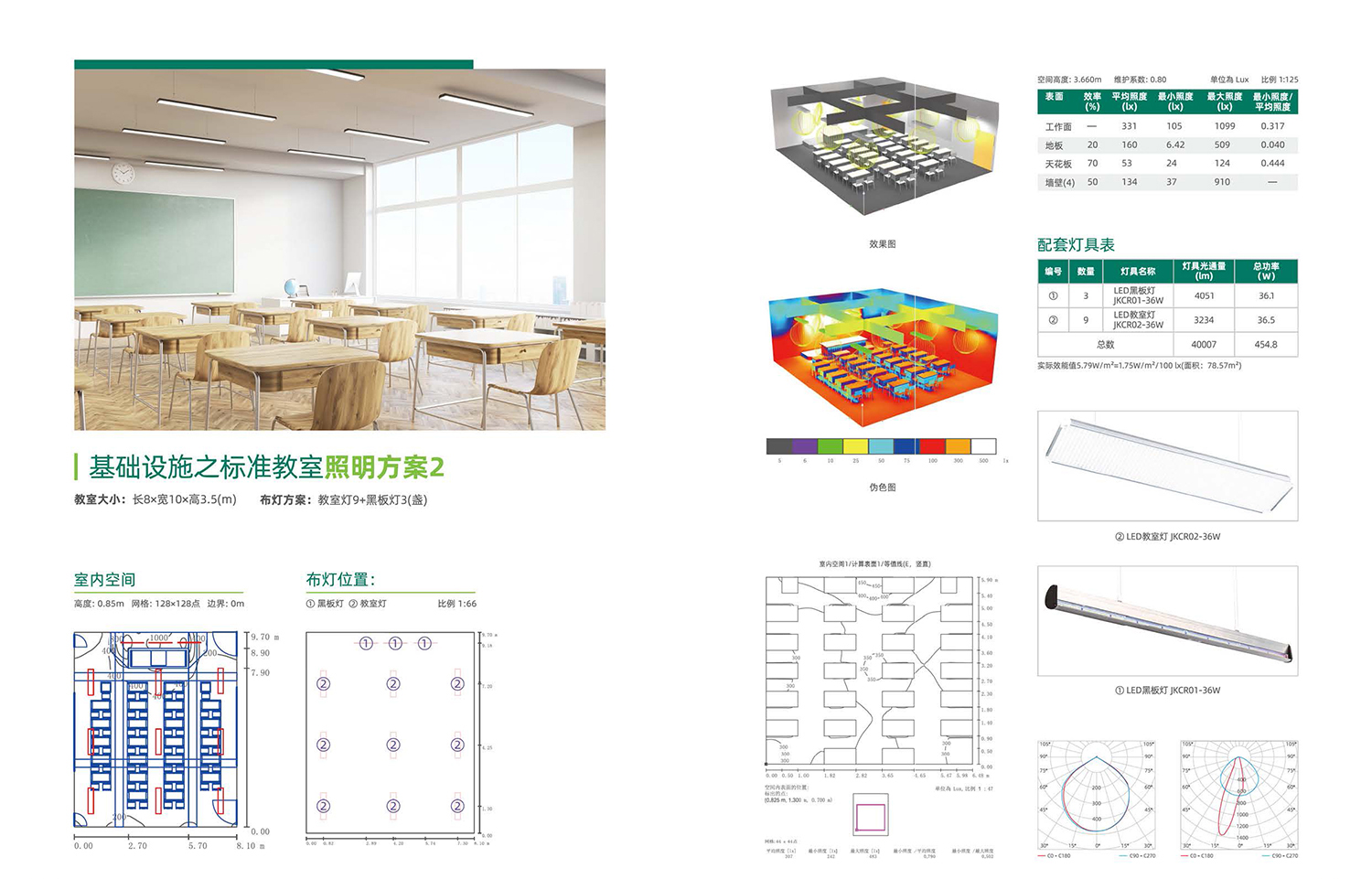 智慧校园(图5)