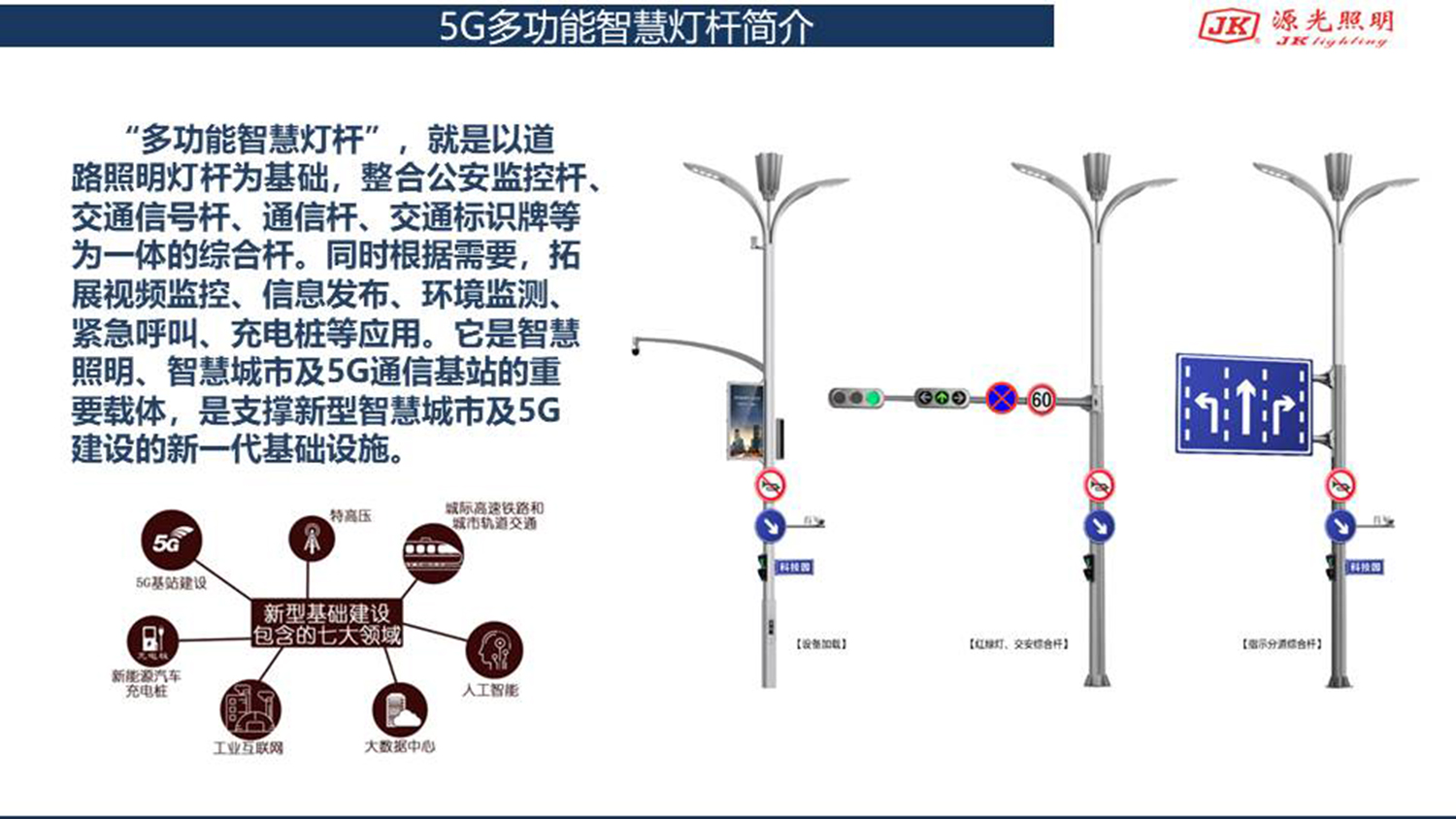 智慧道路(图1)